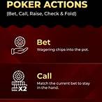 bet actions